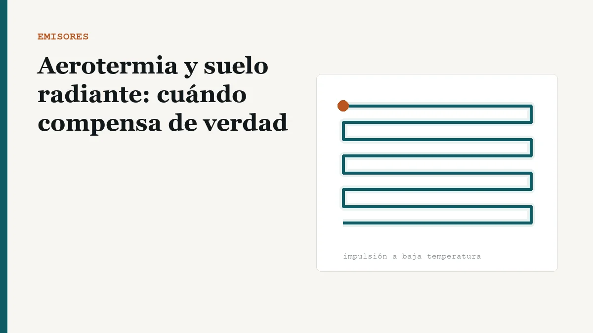 Esquema en planta de los circuitos de un suelo radiante alimentado por aerotermia